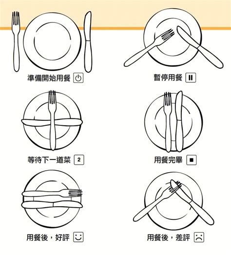 刀叉擺放|西餐禮儀：用完餐，餐具要怎麼擺才正確？